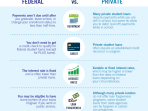 private-student-loans-default_680d41941.jpg